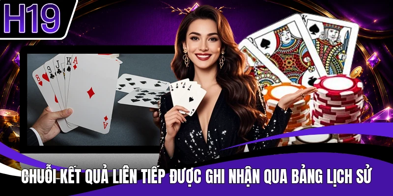 Chuỗi kết quả liên tiếp được ghi nhận qua bảng lịch sử